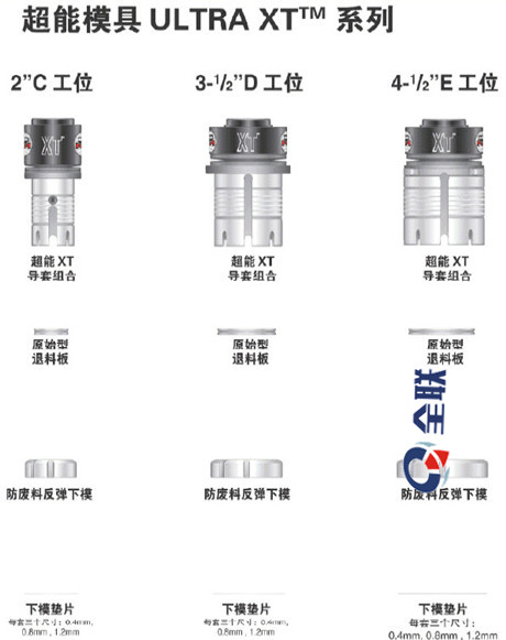 西安(ān)機床模具